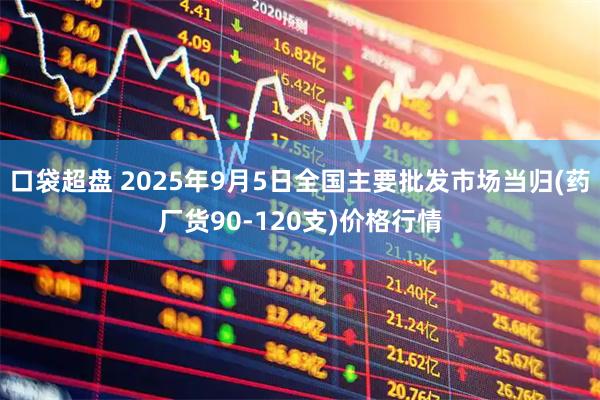 口袋超盘 2025年9月5日全国主要批发市场当归(药厂货90-120支)价格行情