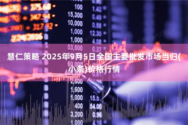 慧仁策略 2025年9月5日全国主要批发市场当归(小条)价格行情